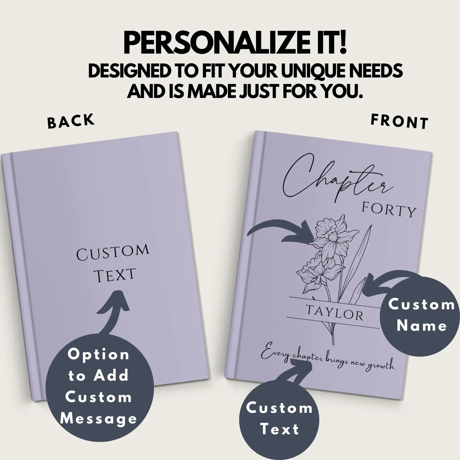 Personalized Milestone Birthday Journal – Custom Name & Birth Flower Notebook for Special Celebrations